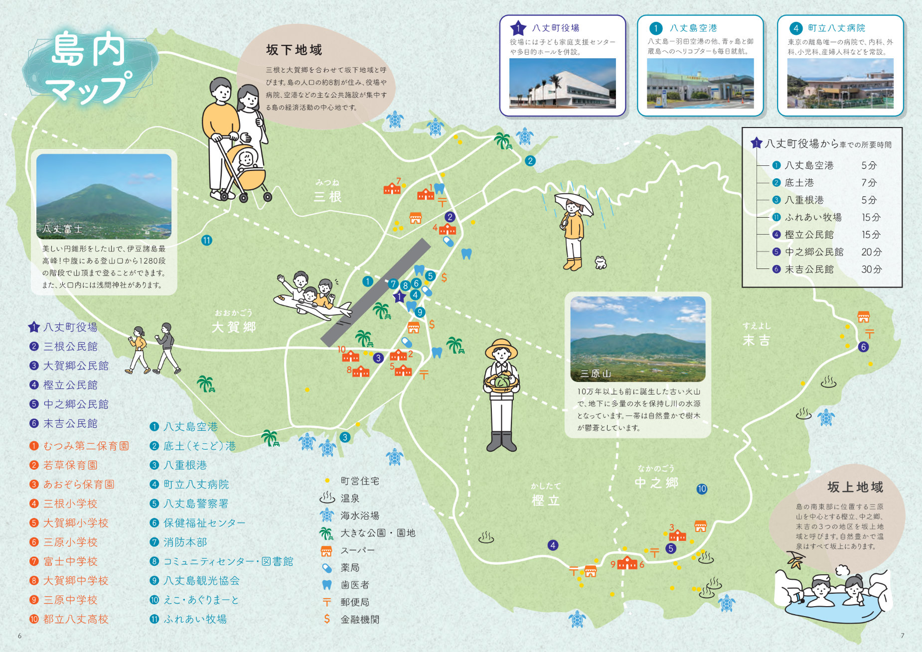 移住定住ガイドブック